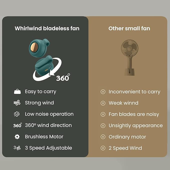 Portable Mini Bladeless Fan – Silent, Safe & Powerful Personal Cooling Device